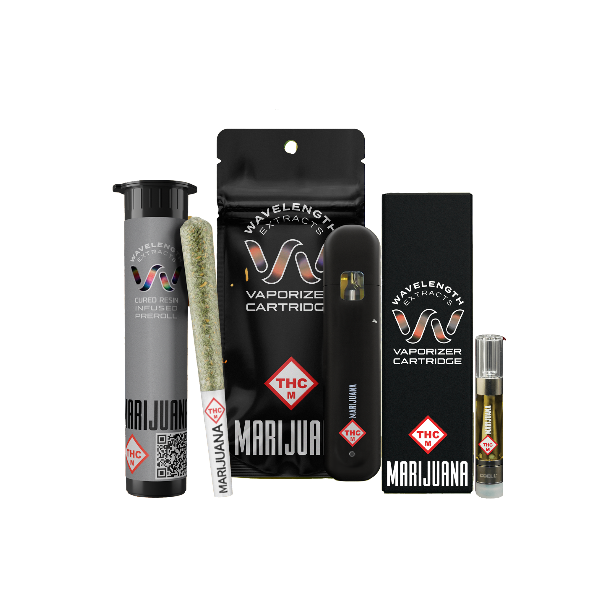 Wavelength Extracts products